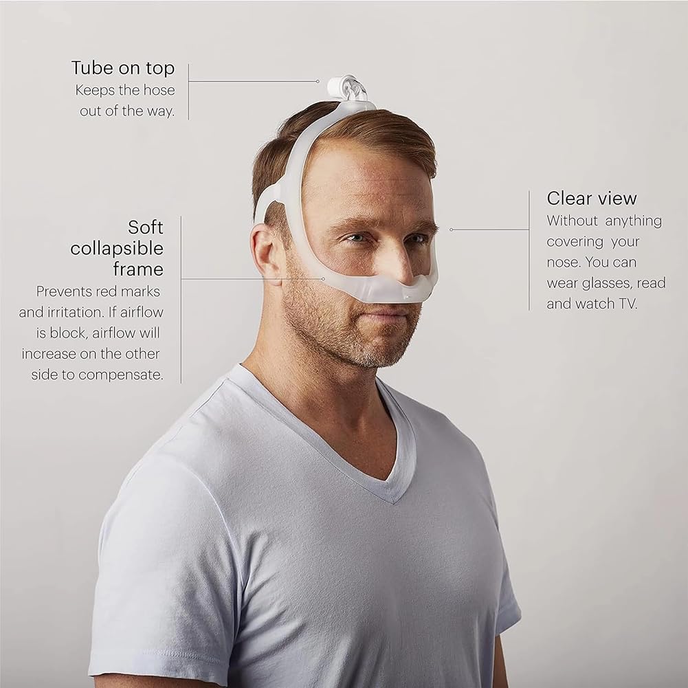 Gbbazu frame tube nasal pillows with DreamWear compatibility shown