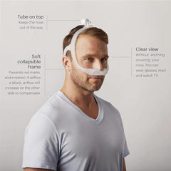 Gbbazu frame tube nasal pillows with DreamWear compatibility shown