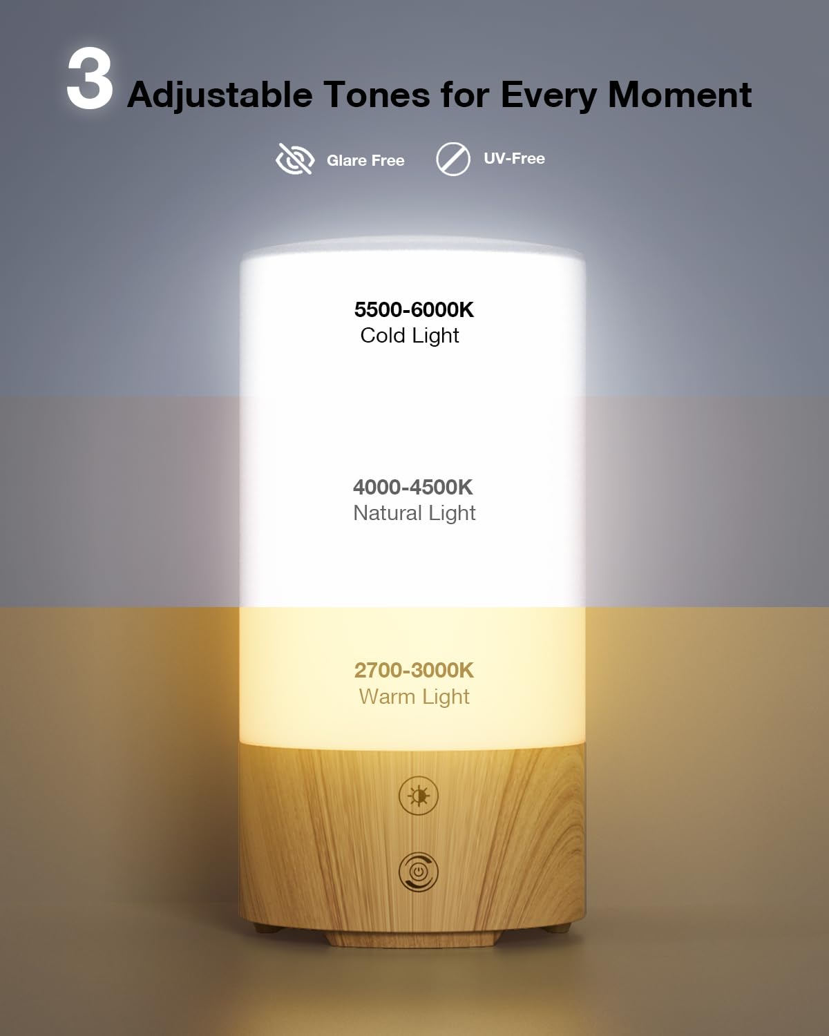Geecent sun lamp color temperatures 2700K-6000K for mood and focus.