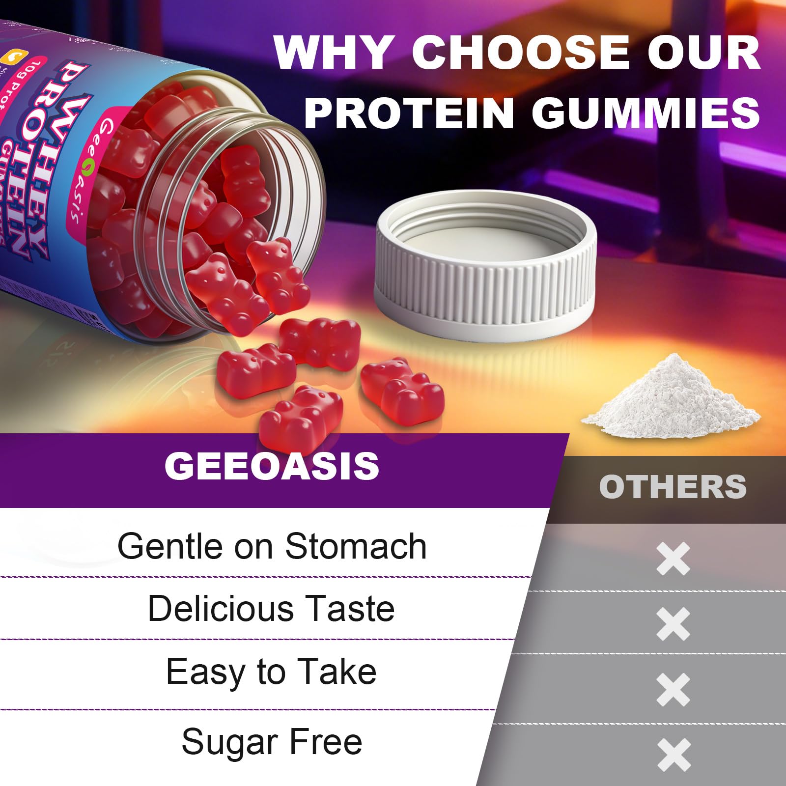 Geeoasis Whey Protein Gummies on-the-go pack fits busy lifestyles.
