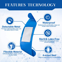 Geiserailie blue 3x1-inch bandage showing waterproof PE backing for durability.