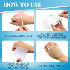 Geiserailie extra-large bandage covering large wounds on leg or arm.