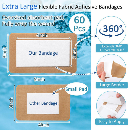 Geiserailie fabric bandage close-up showing non-stick pad for painless removal