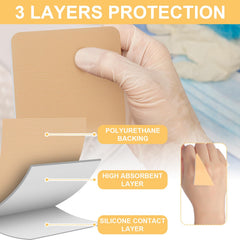 Geiserailie absorbent foam dressing suitable for postoperative wounds and burns