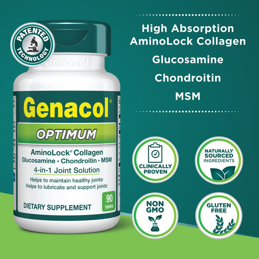 Genacol Optimum tablets closeup highlighting easy-to-swallow capsules for daily use.