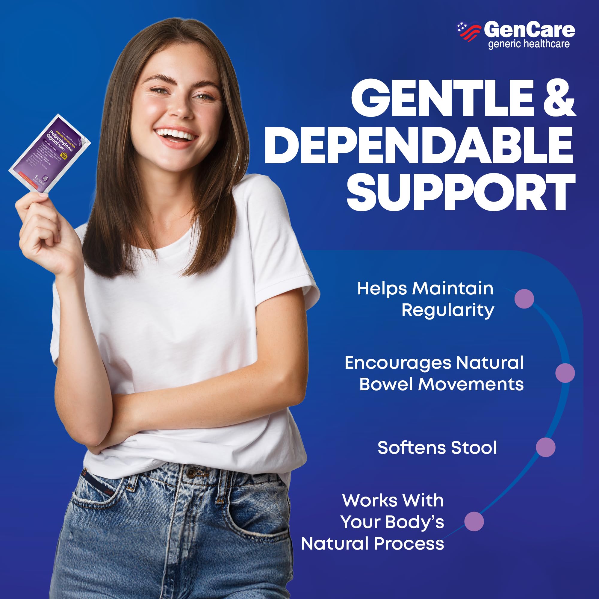 GenCare PEG 3350 may move things along with minimal gas.