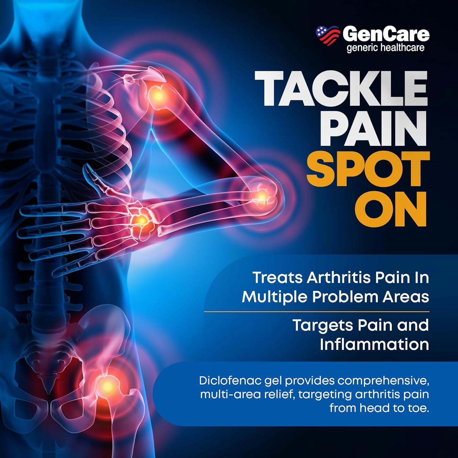 GenCare dosing card shown with the gel for precise measurements.