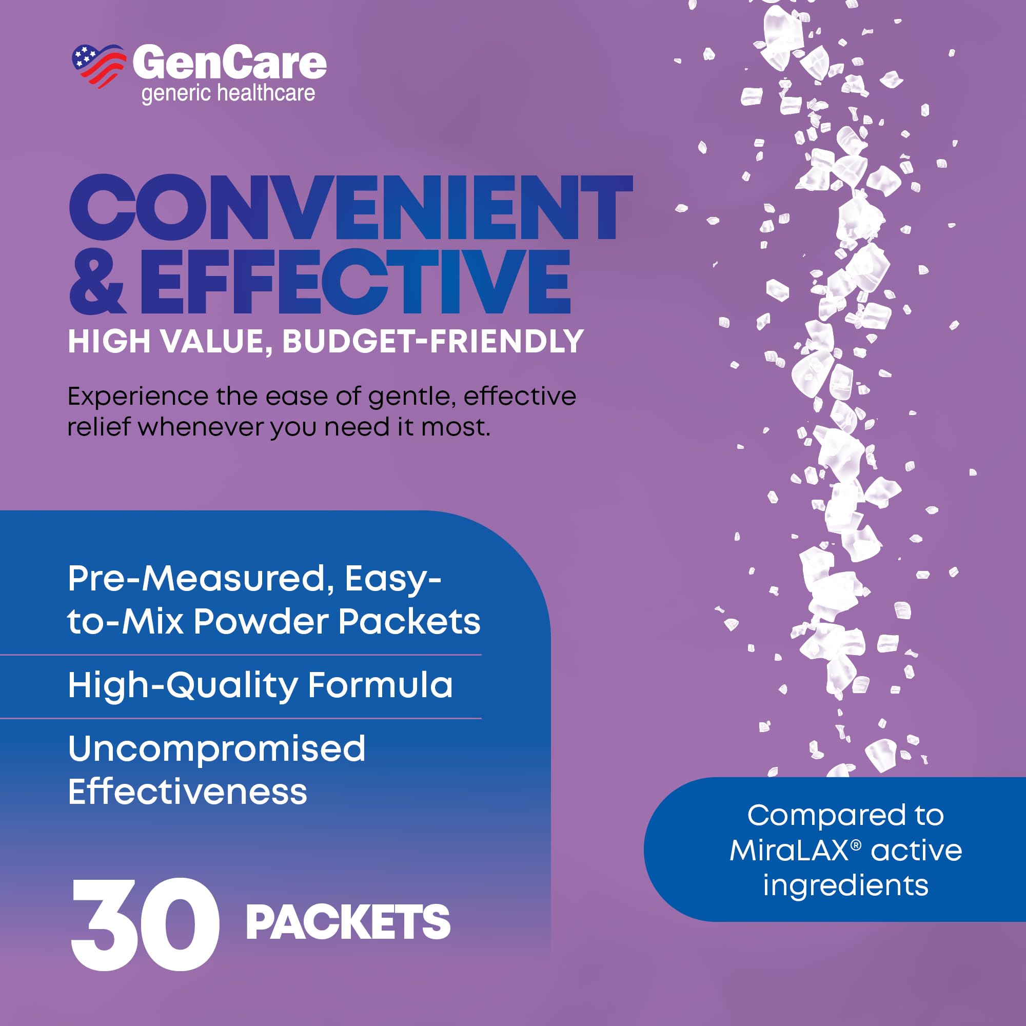 GenCare powder mixed with beverage forming a clear solution.
