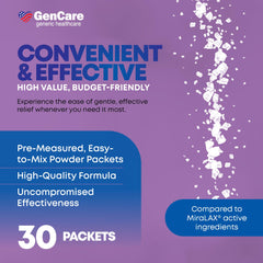 GenCare powder mixed with beverage forming a clear solution.