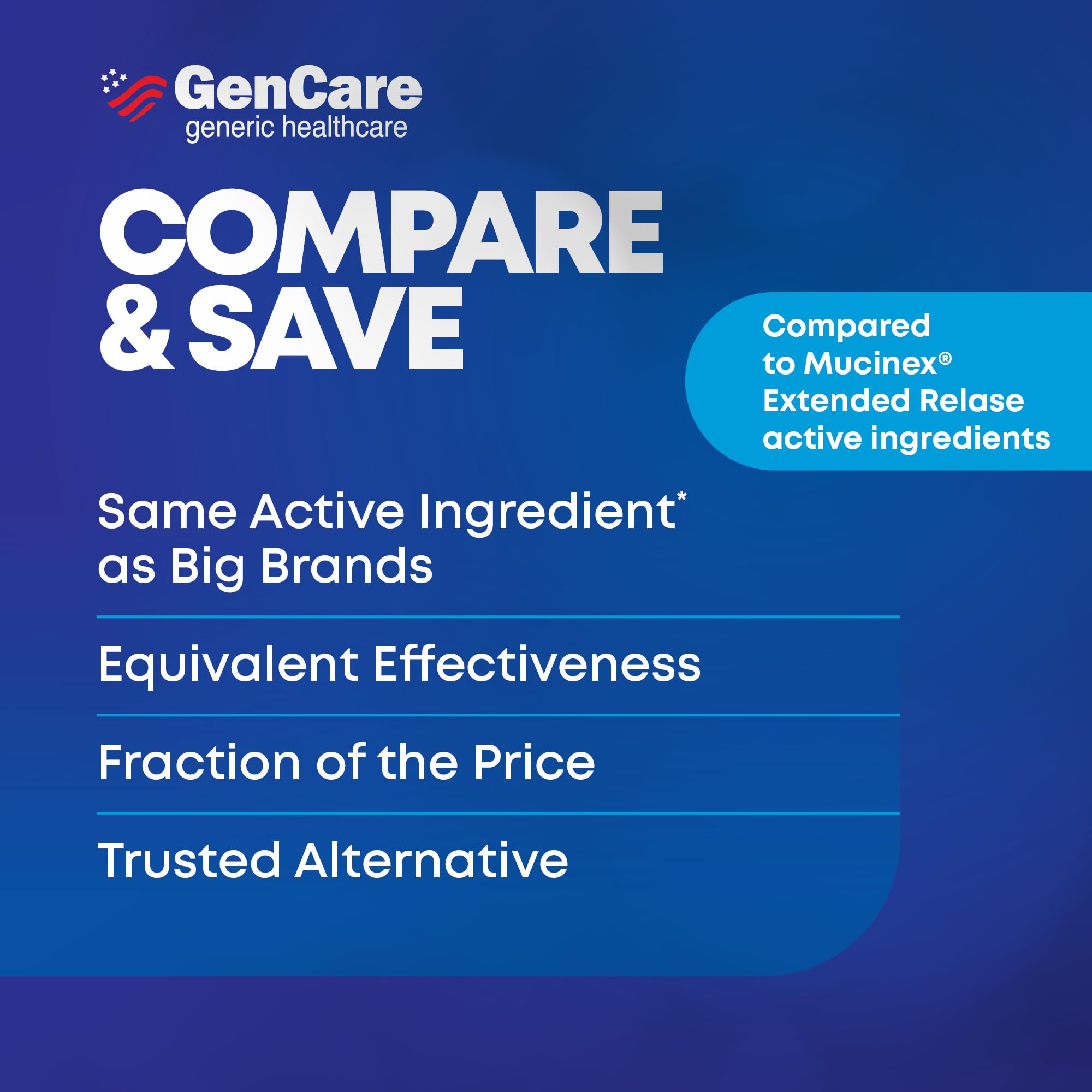 GenCare Mucus Relief back of bottle with dosage directions for adults.