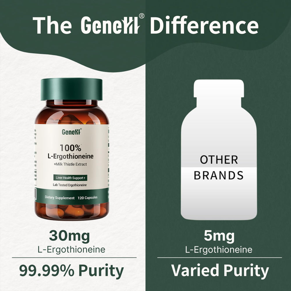 GENEIII daily routine usage scene showing capsule intake.