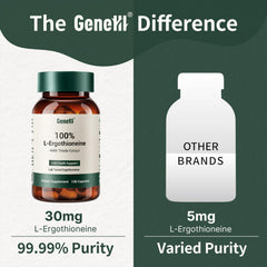 GENEIII daily routine usage scene showing capsule intake.