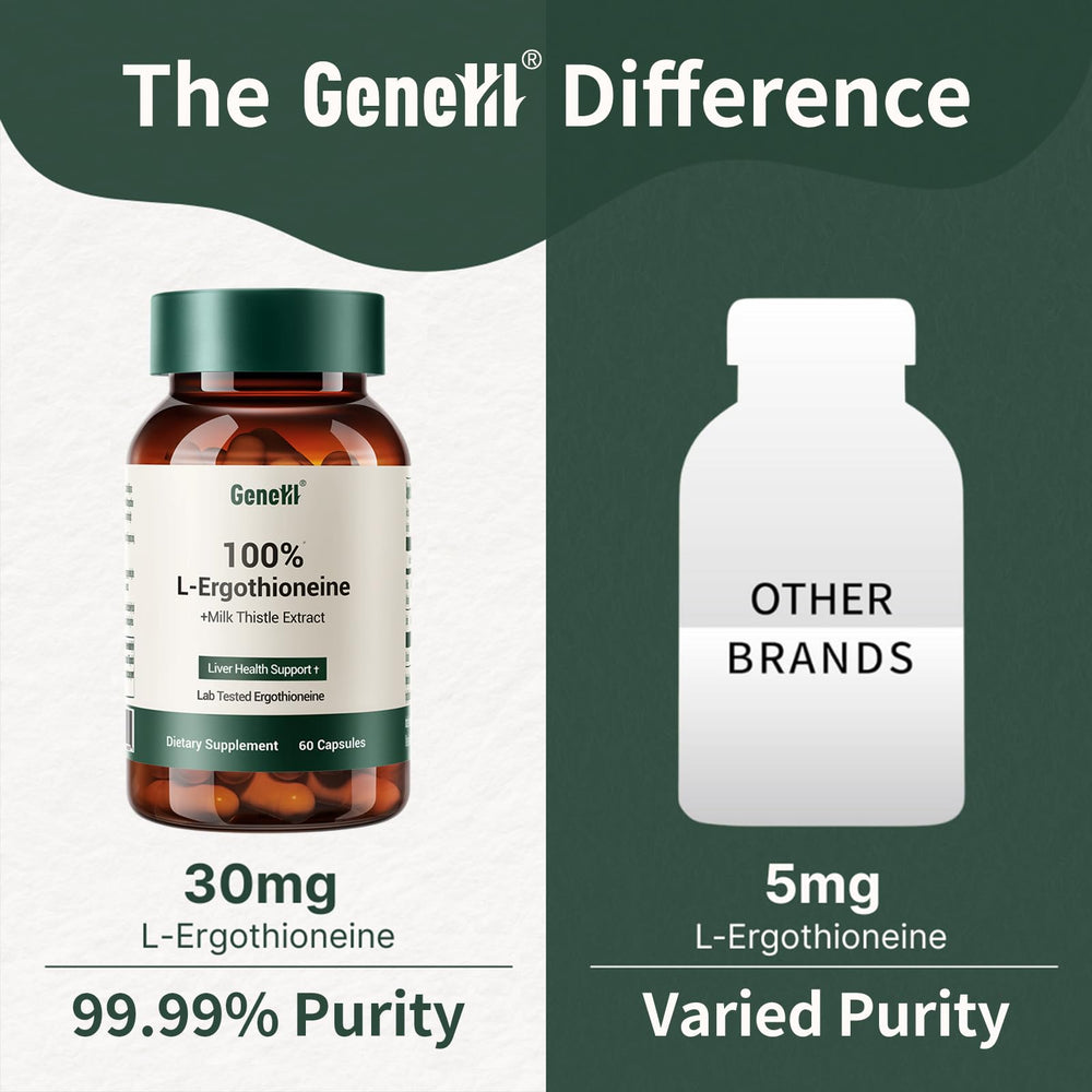 Front-facing GeneIII Ergothioneine bottle with clear label and plant-based virtues.