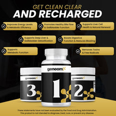 Geneomx evening powder blend for Day 5 detox routine.