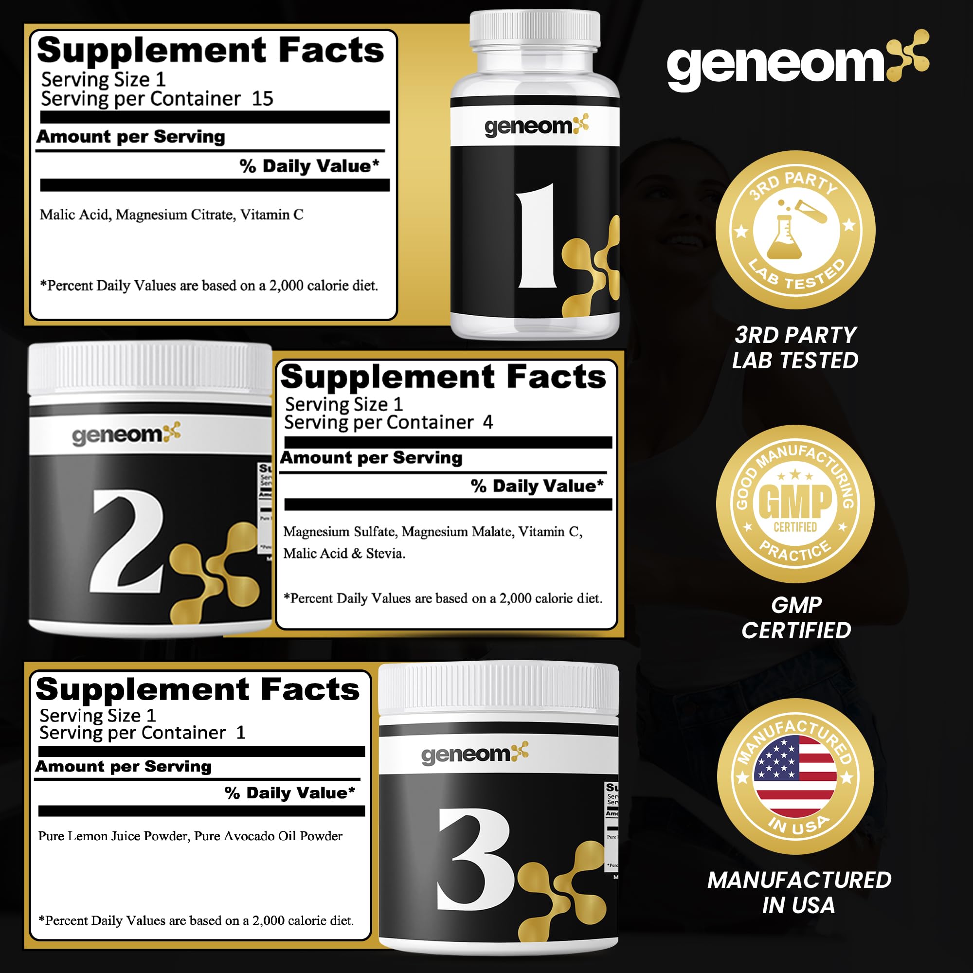 Geneomx USA-made, GMP-certified, third-party tested packaging badge.