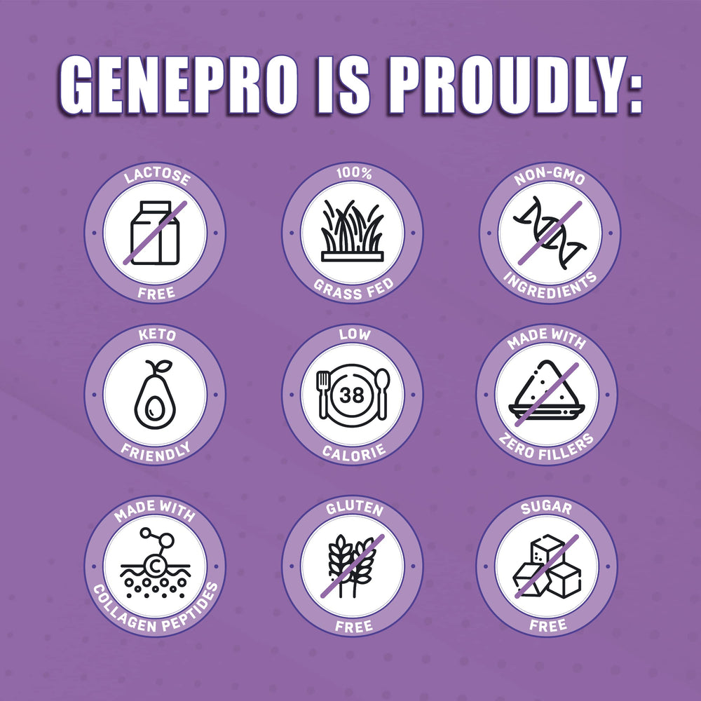 GENEPRO GEN. 3 mixability—blends smoothly into shakes.