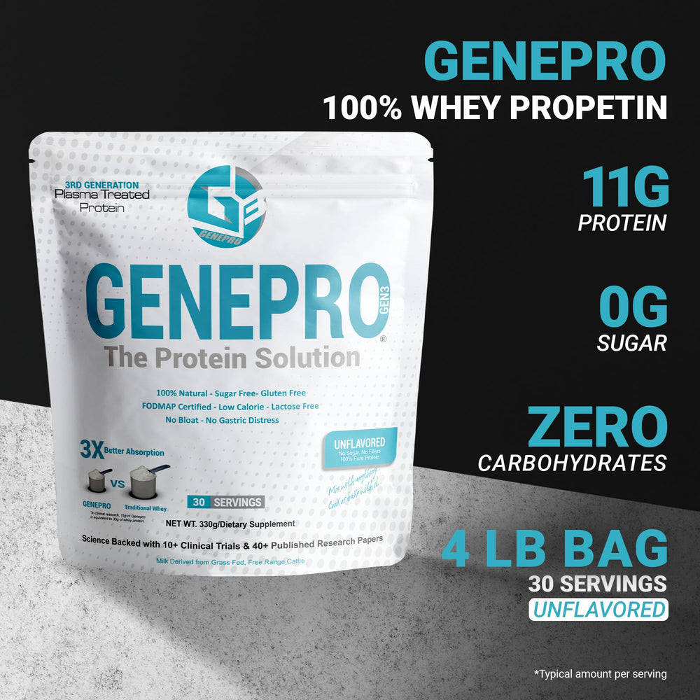 GENEPRO GEN. 3 unflavored powder poured into a glass for mixing