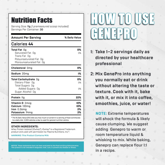 GENEPRO GEN. 3 unflavored protein powder pack highlighting no added sugars