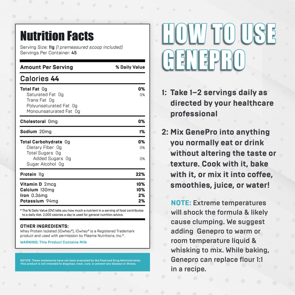 GENEPRO GEN. 3 whey isolate bag signals a high-quality protein source
