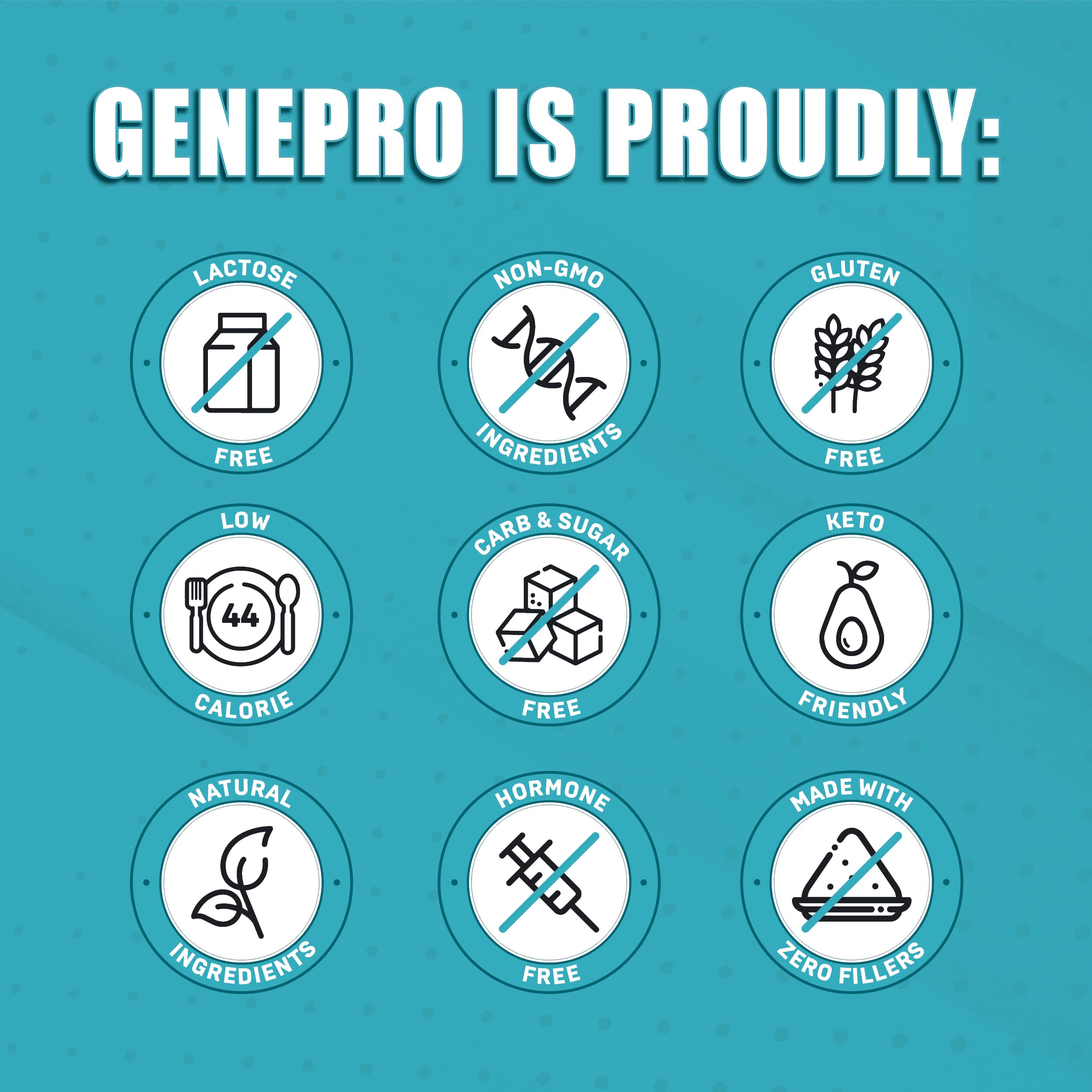GENEPRO GEN. 3 zero-carb powder blends easily in liquids