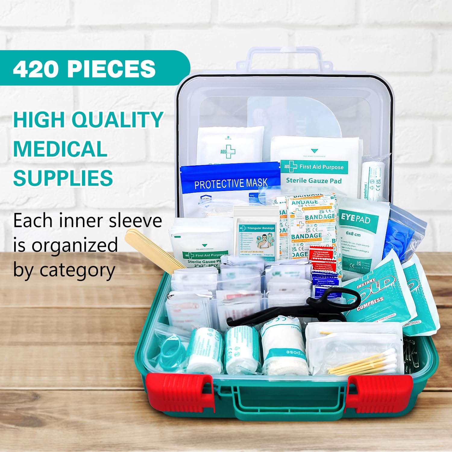 General Medi 420-piece kit contents displayed highlighting comprehensive care supplies