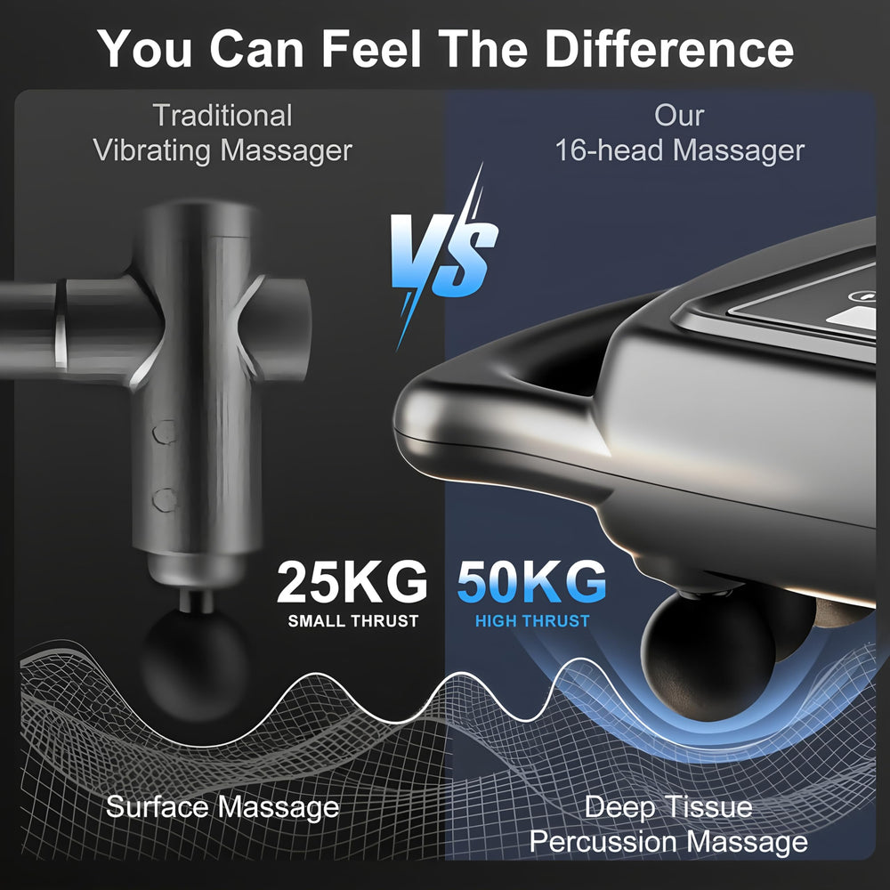 Generic 16-Drive battery life up to two hours of uninterrupted use.