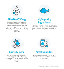 Generic Alaska E-omega3 label info highlights EPA/DHA content per serving.