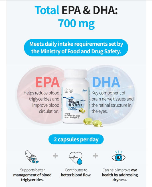 Generic Alaska E-omega3 softgels close-up emphasizing small, easy-to-swallow capsules.