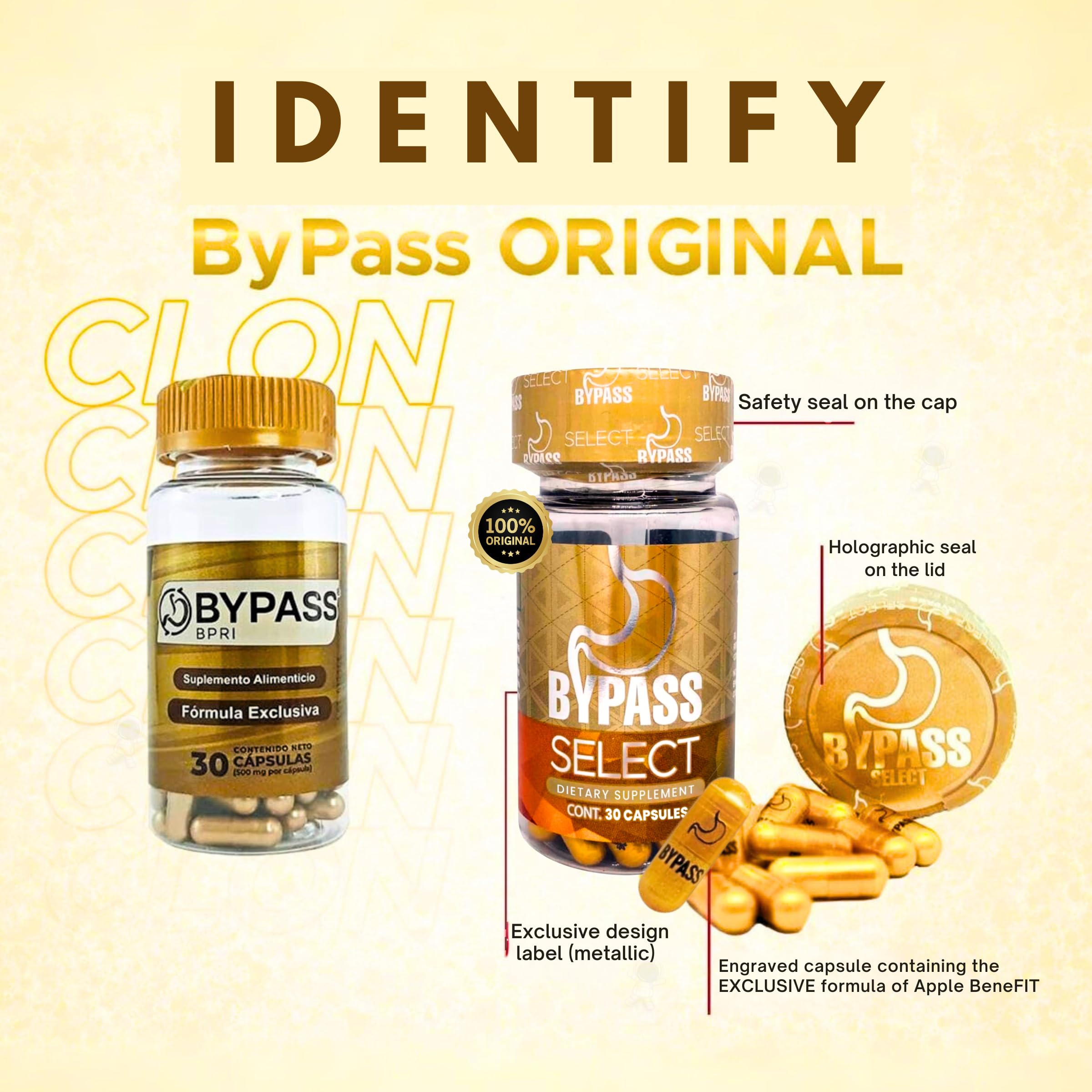 Generic Bypass Select two-pack packaging ideal for routine planning.
