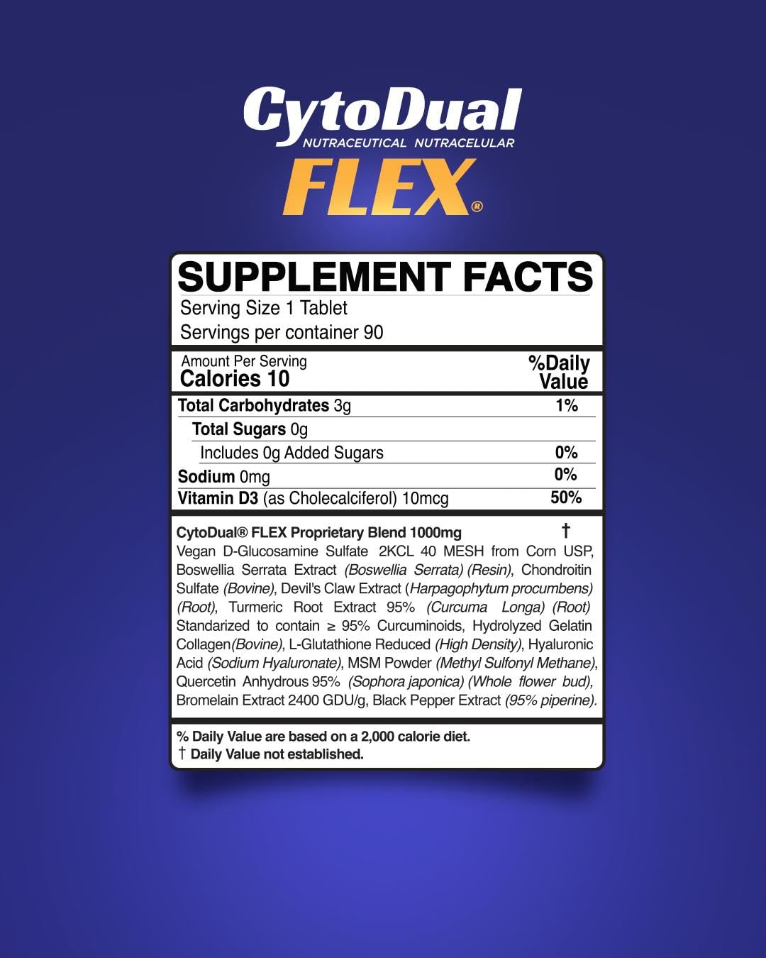 Generic CytoDual Flex MSM ingredient highlight for connective tissue support