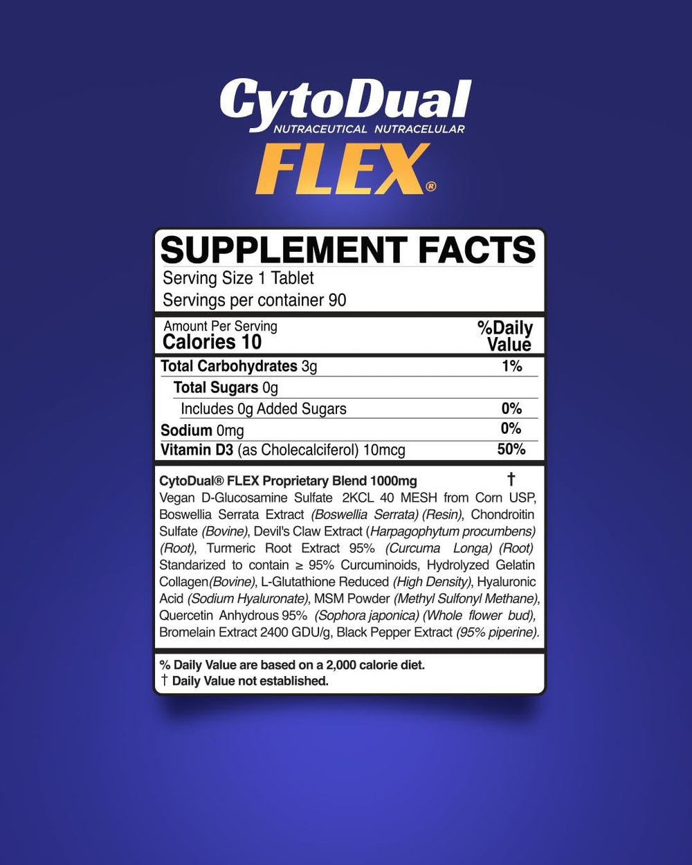 Generic CytoDual Flex MSM ingredient highlight for connective tissue support