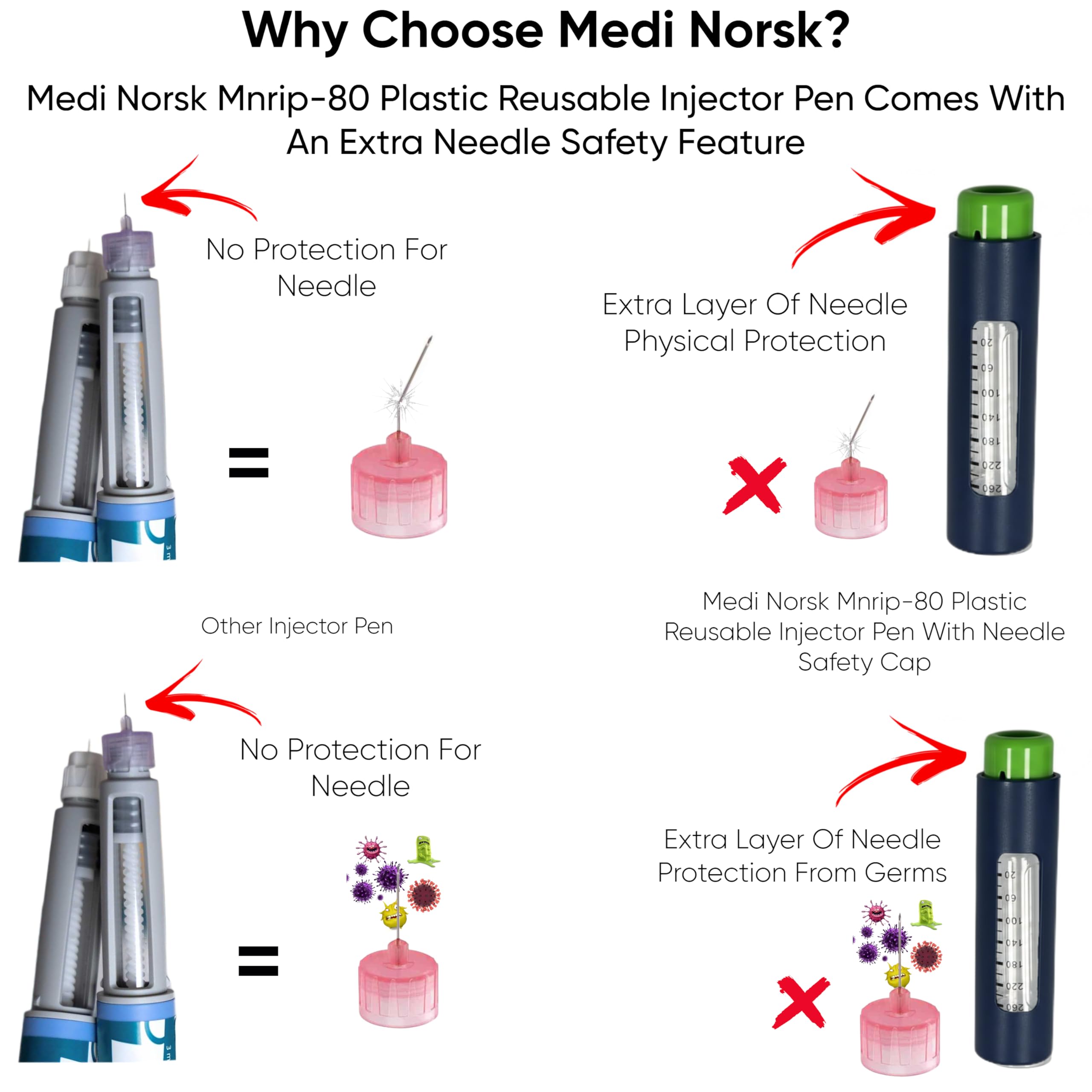 Generic enclosed-design pen injector helps limit air exposure for cleaner handling.