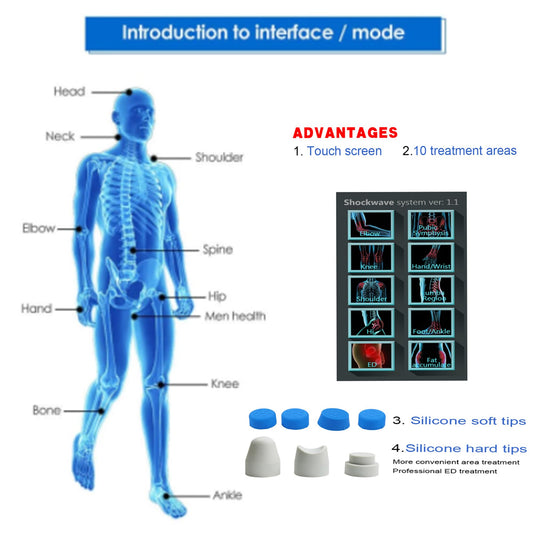 Generic Extracorporeal Shockwave control panel enables precise intensity and treatment control.