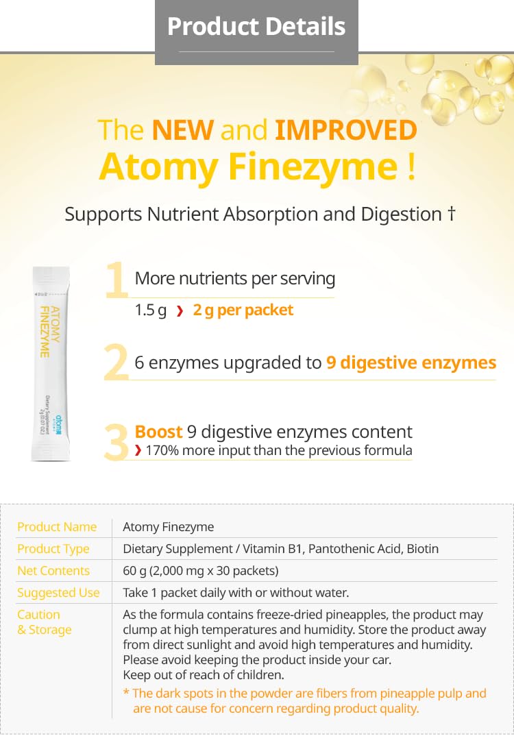 Generic Finezyme sachet open, ready to add to meals for easy use.