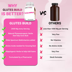 Generic Glutes Build tablets close-up emphasizes herbal extracts and vitamins.