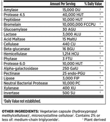 Generic Melaleuca Good Zymes ingredients panel displaying 18 enzymes
