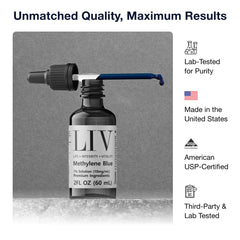 Close-up of Generic Methylene Blue dropper enabling accurate dosing.