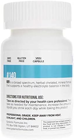 Generic MIN Multi Mineral Plus label showing clear formulation details
