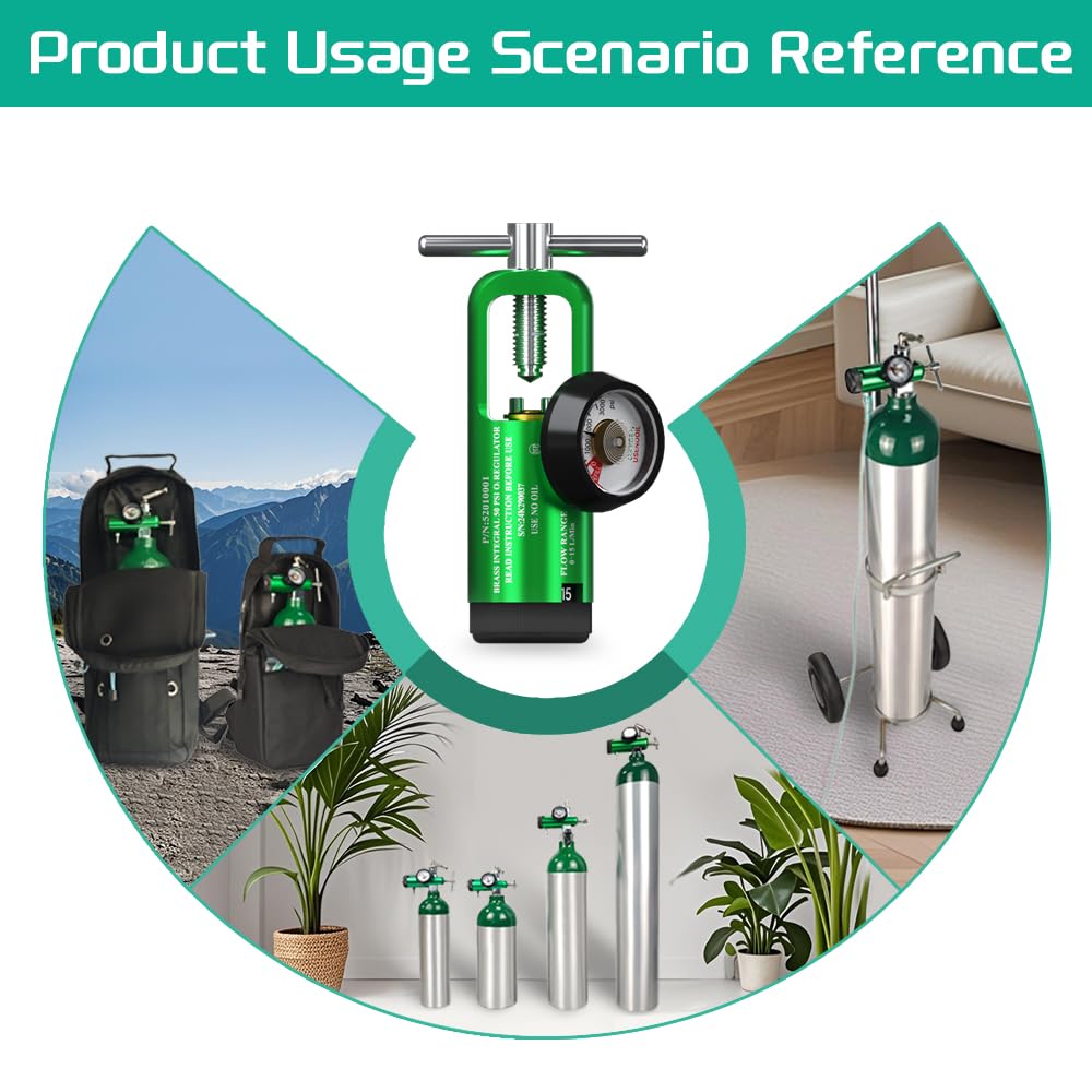 Clear pressure gauge on Generic regulator for real-time tank monitoring