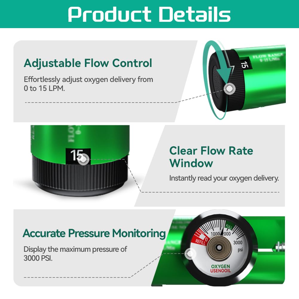 Secure leak-proof connection on Generic regulator for reliable use