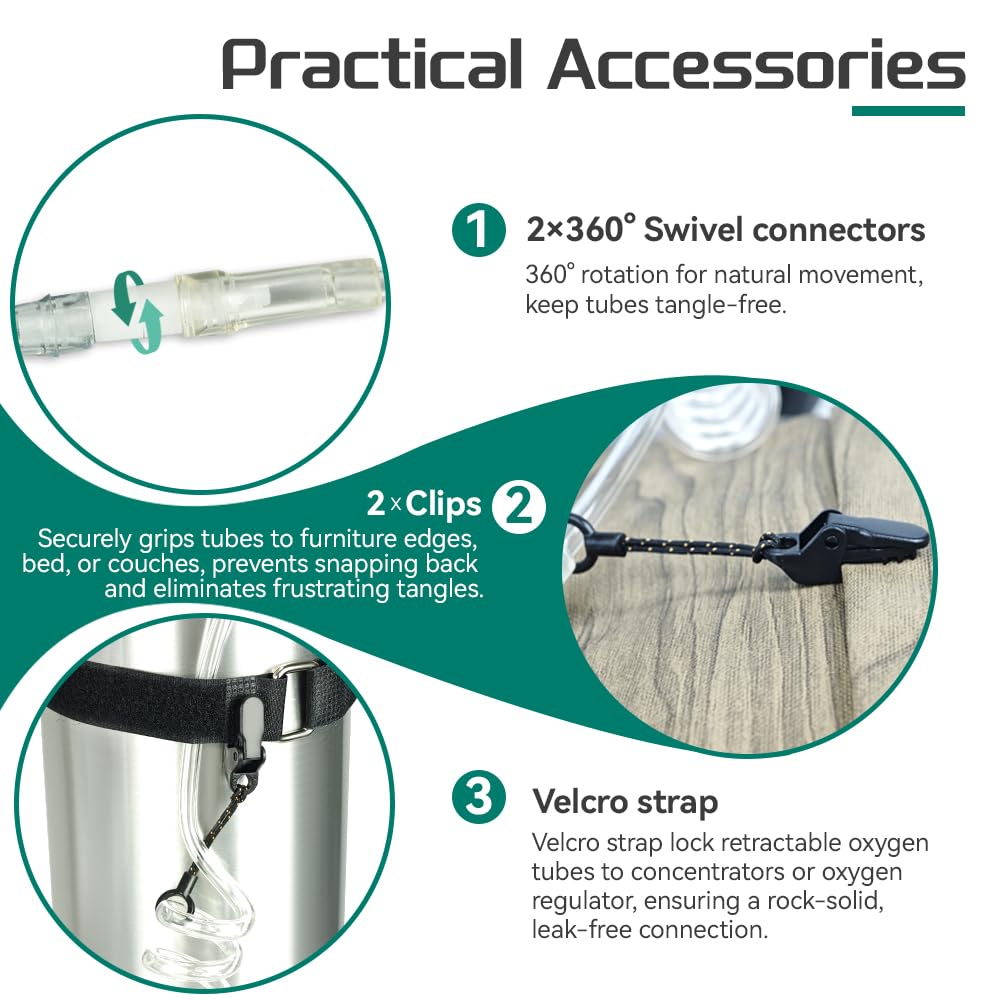 Generic fixing strap stabilizes the connection to concentrator or regulator.