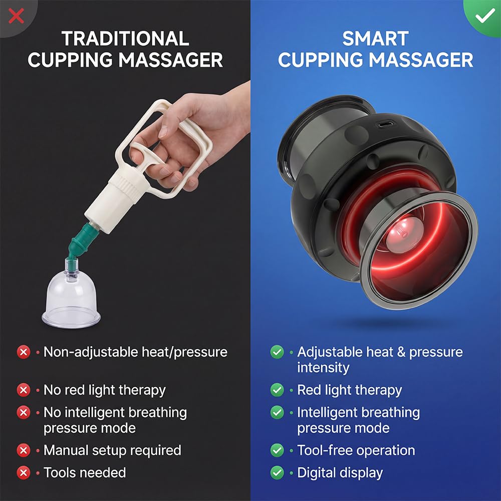 Generic Portable Electric Cupping Massage Set with interchangeable cups for versatile body areas