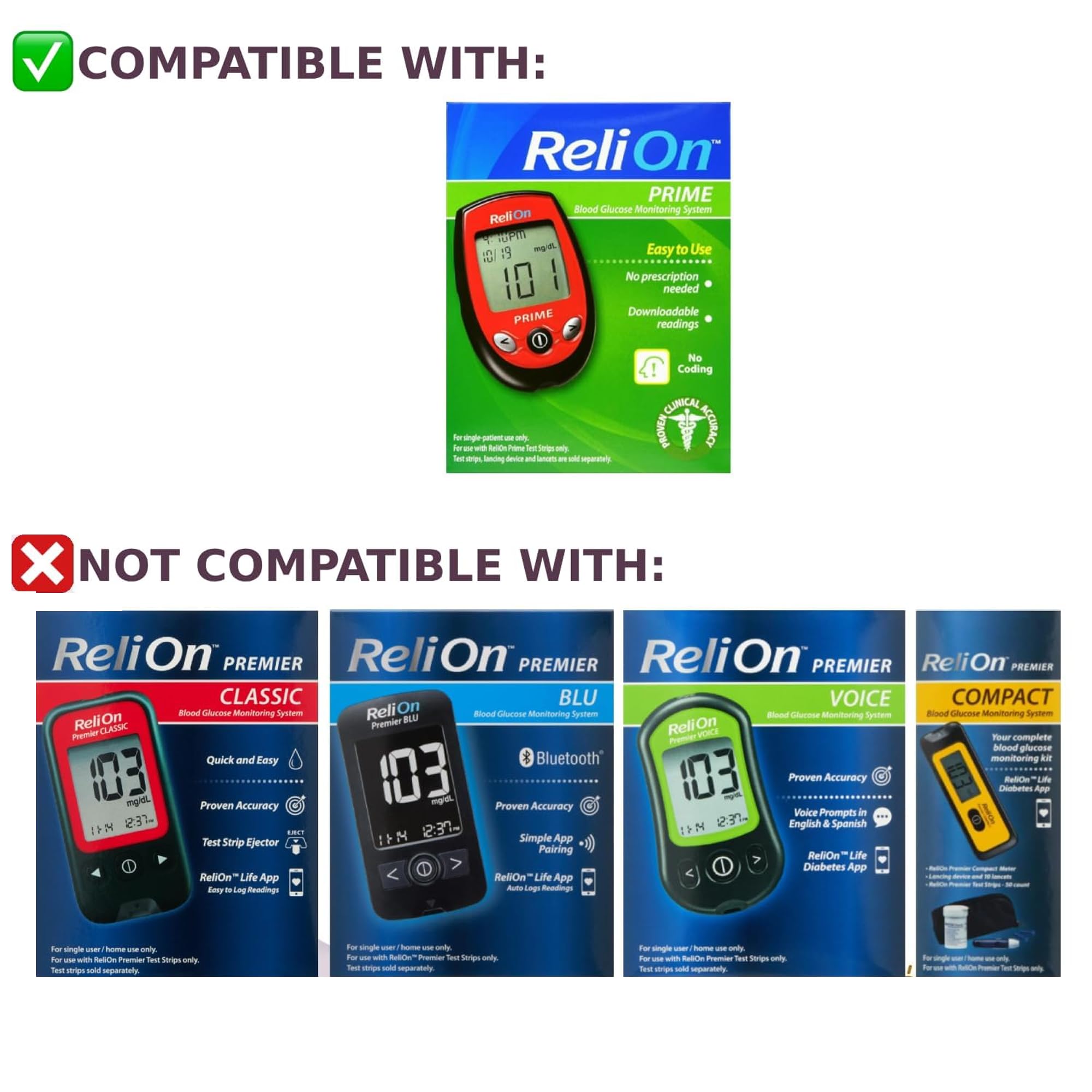 Generic Prime test strips with no coding for faster setup