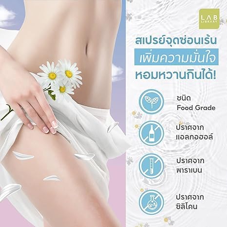 Application area shown for the Ririko Sweet Caramel Body Mist on skin