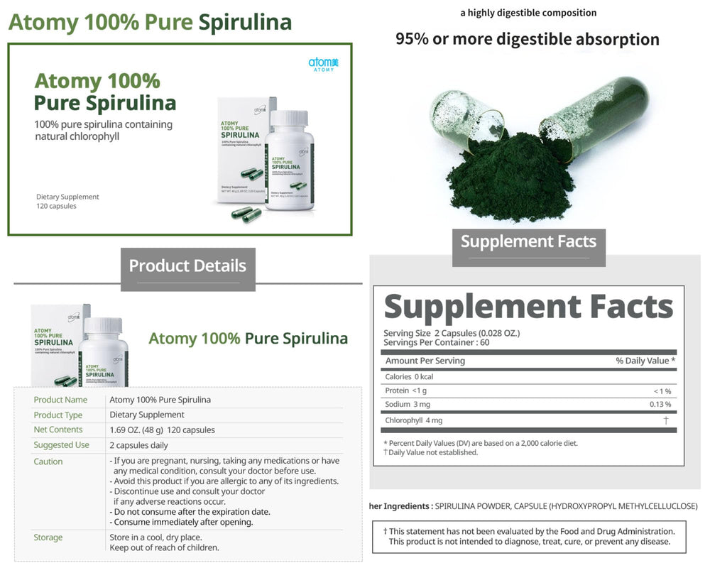 Generic Spirulina bottle shows the recommended daily dose of two capsules.