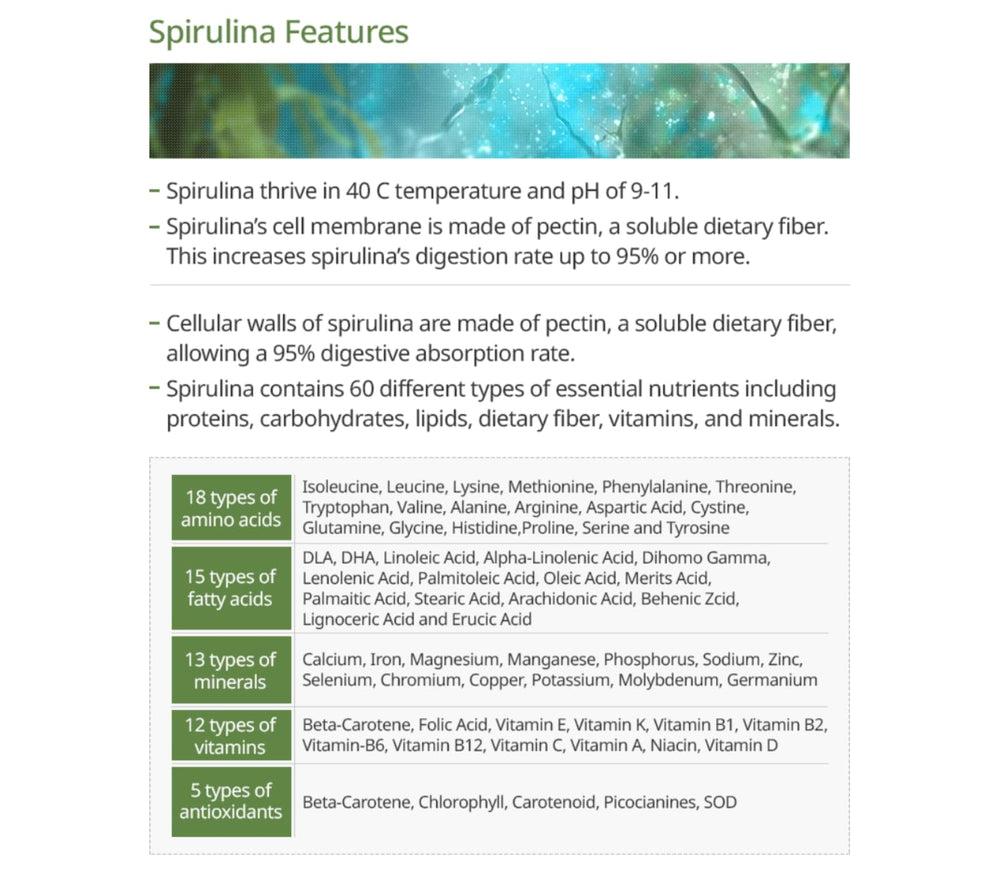 Generic Spirulina ingredients list for transparent nutrition.