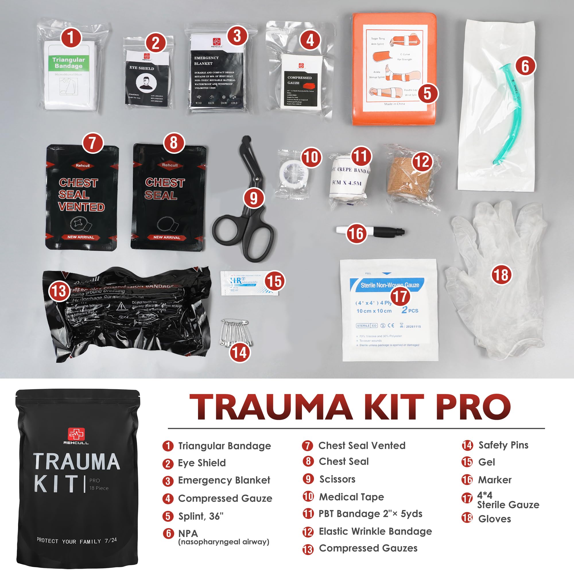 Generic Trauma Kit Israeli bandage ready for rapid hemorrhage control in emergencies.
