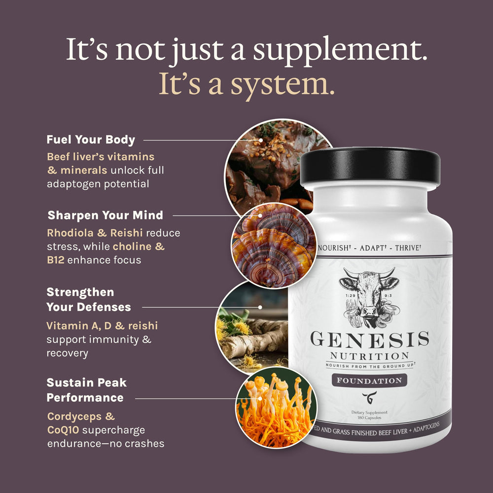 Genesis Nutrition Freeze-dried liver powder pack emphasizes nutrient preservation.