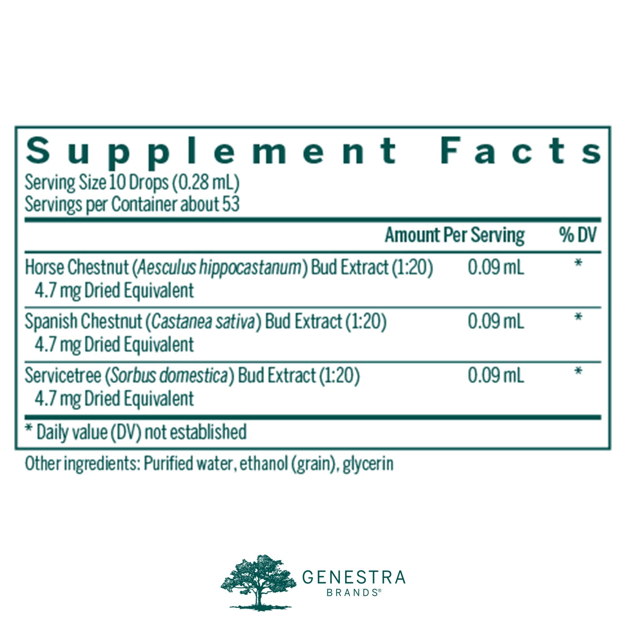 Genestra Brands Cir-gen bottle pour demonstrates easy dosing for daily venous support.
