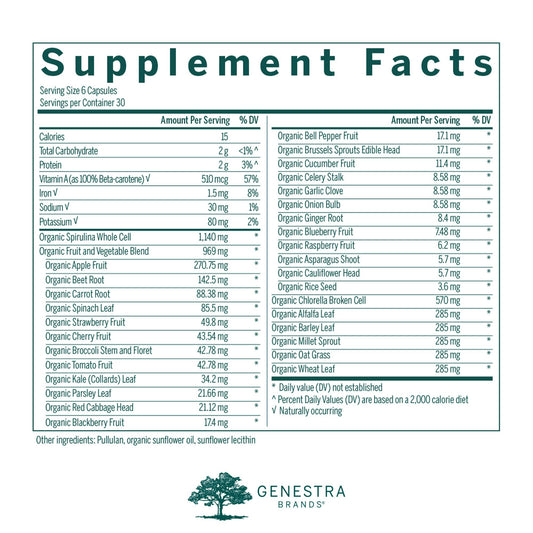 Genestra Phyto Greens Capsules label close-up showing oregano oil and carvacrol for antioxidant support.